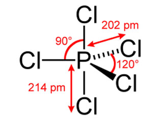 五氯化磷
